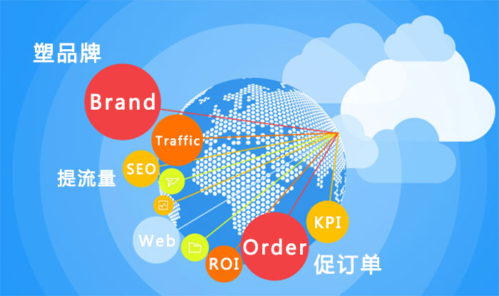 精(jīng)碟咨詢-傳統企業域名(míng)注冊及網站建設配套服務(wù)