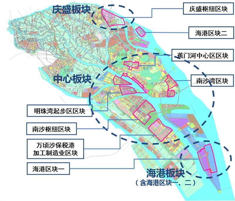廣州南沙自貿區(qū)闆塊
